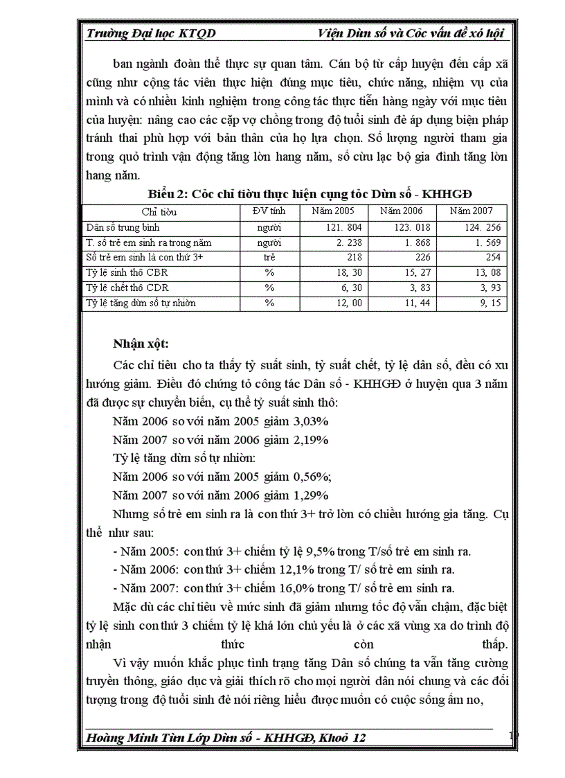 image for page Nâng cao chất lượng truyền thông lồng ghép dịch vụ kế hoạch hoá gia đình