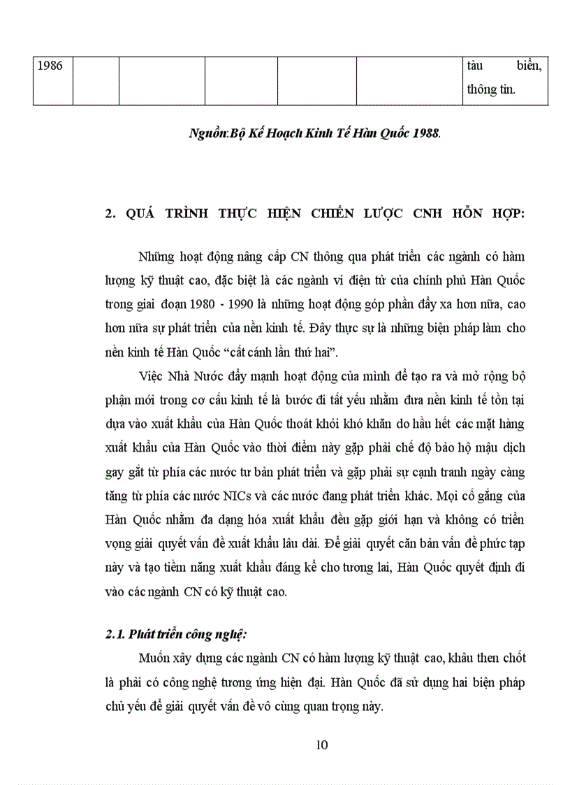 image for page Công nghiệp hóa ở Hàn Quốc giai đoạn 1980-1990 từ đó rút ra kinh nghiệm với Việt Nam