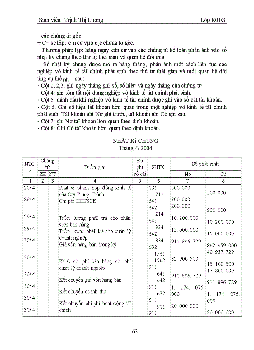 image for page Tình hình thực tế vè công tác kế toán tại cônng ty tnhh tm và dv sao mai II