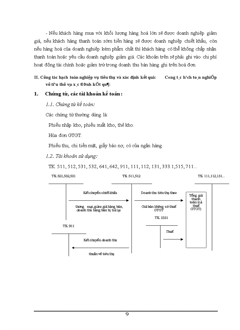 image for page Tình hình thực tế về kế toán bán hàng tại Công ty Đạt Thành