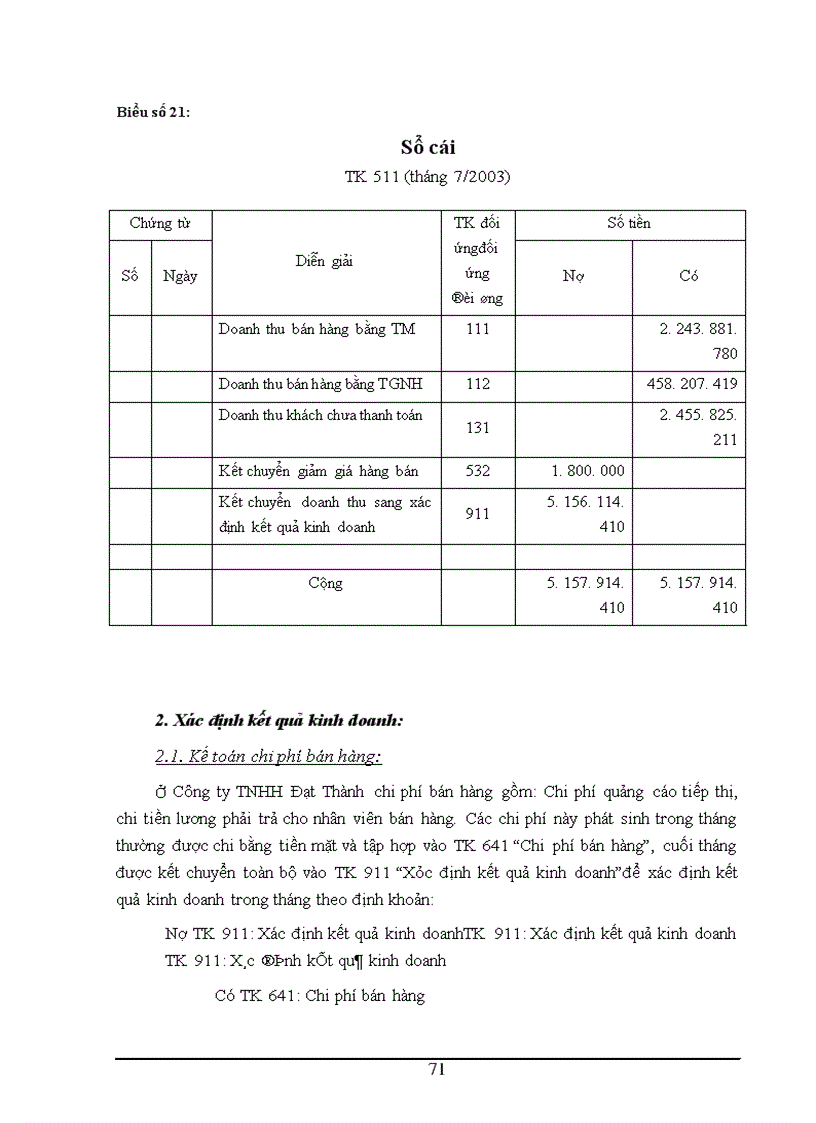 image for page Tình hình thực tế về kế toán bán hàng tại Công ty Đạt Thành