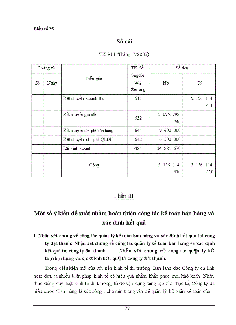 image for page Tình hình thực tế về kế toán bán hàng tại Công ty Đạt Thành