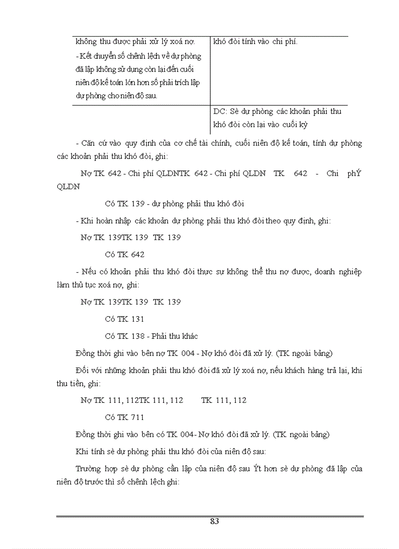 image for page Tình hình thực tế về kế toán bán hàng tại Công ty Đạt Thành