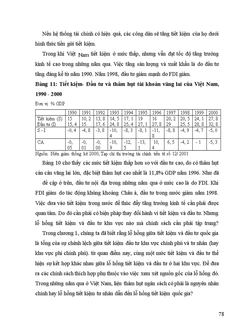 image for page Thực trạng cán cân thanh toán quốc tế của Việt Nam