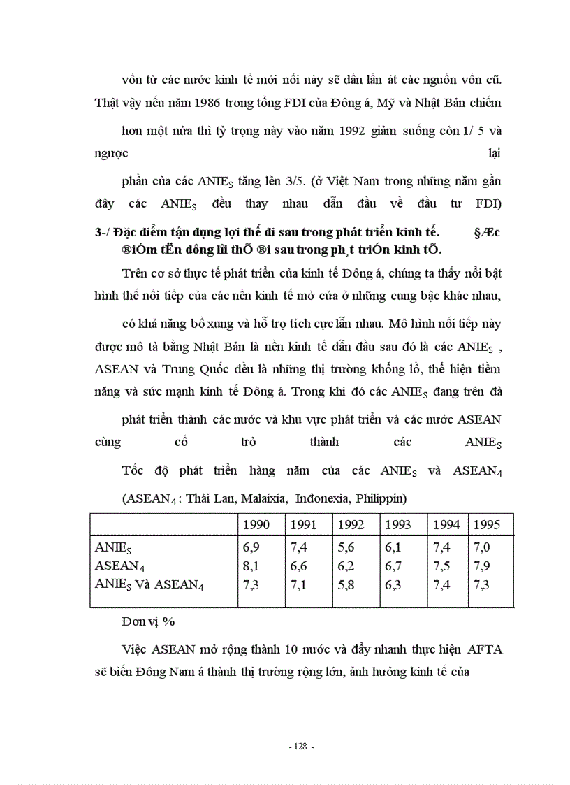 image for page Hợp tác kinh tế Việt Nam - APEC