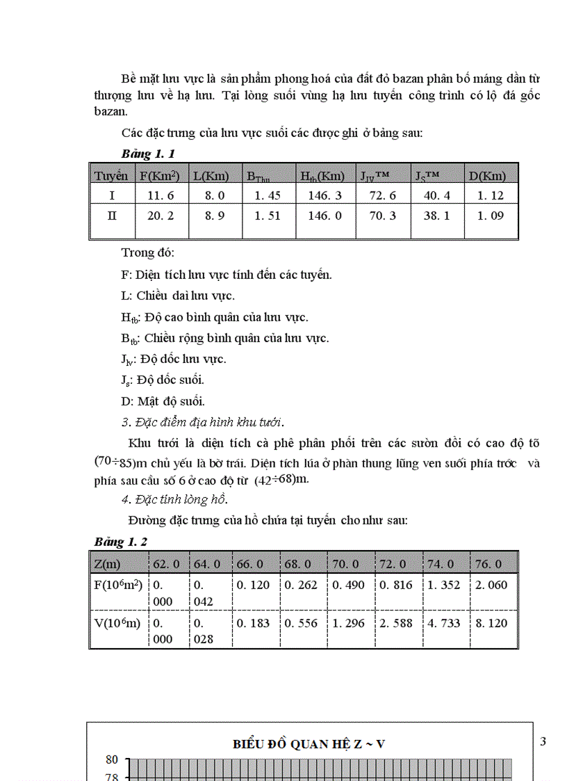 image for page Thiết kế hồ chứa Suối Các