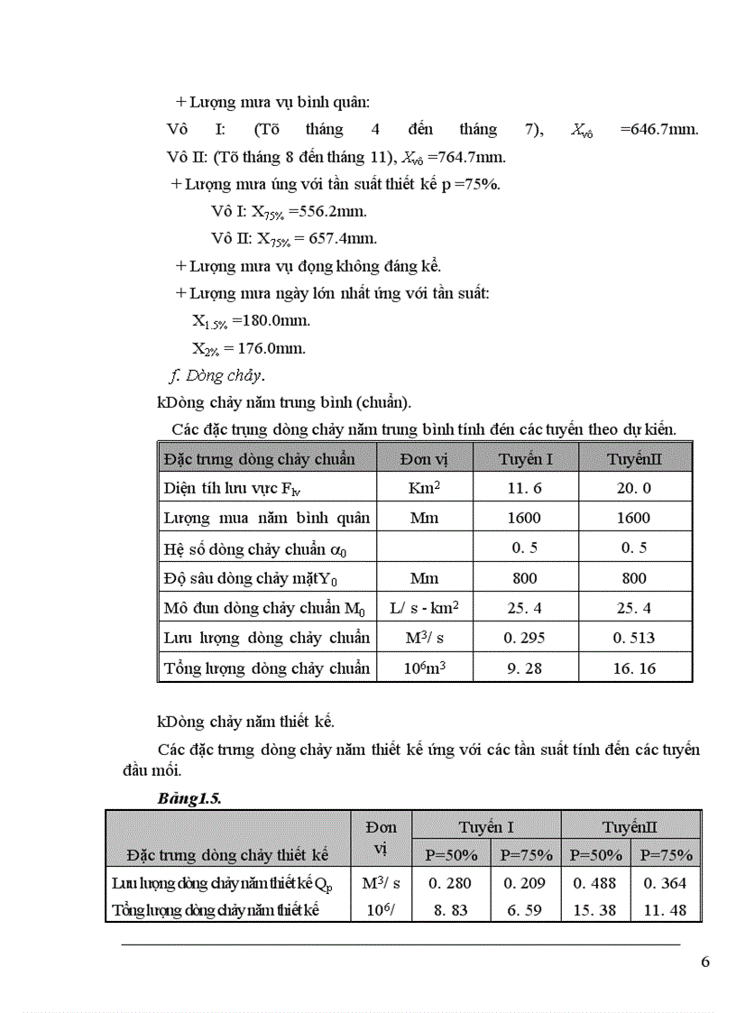 image for page Thiết kế hồ chứa Suối Các