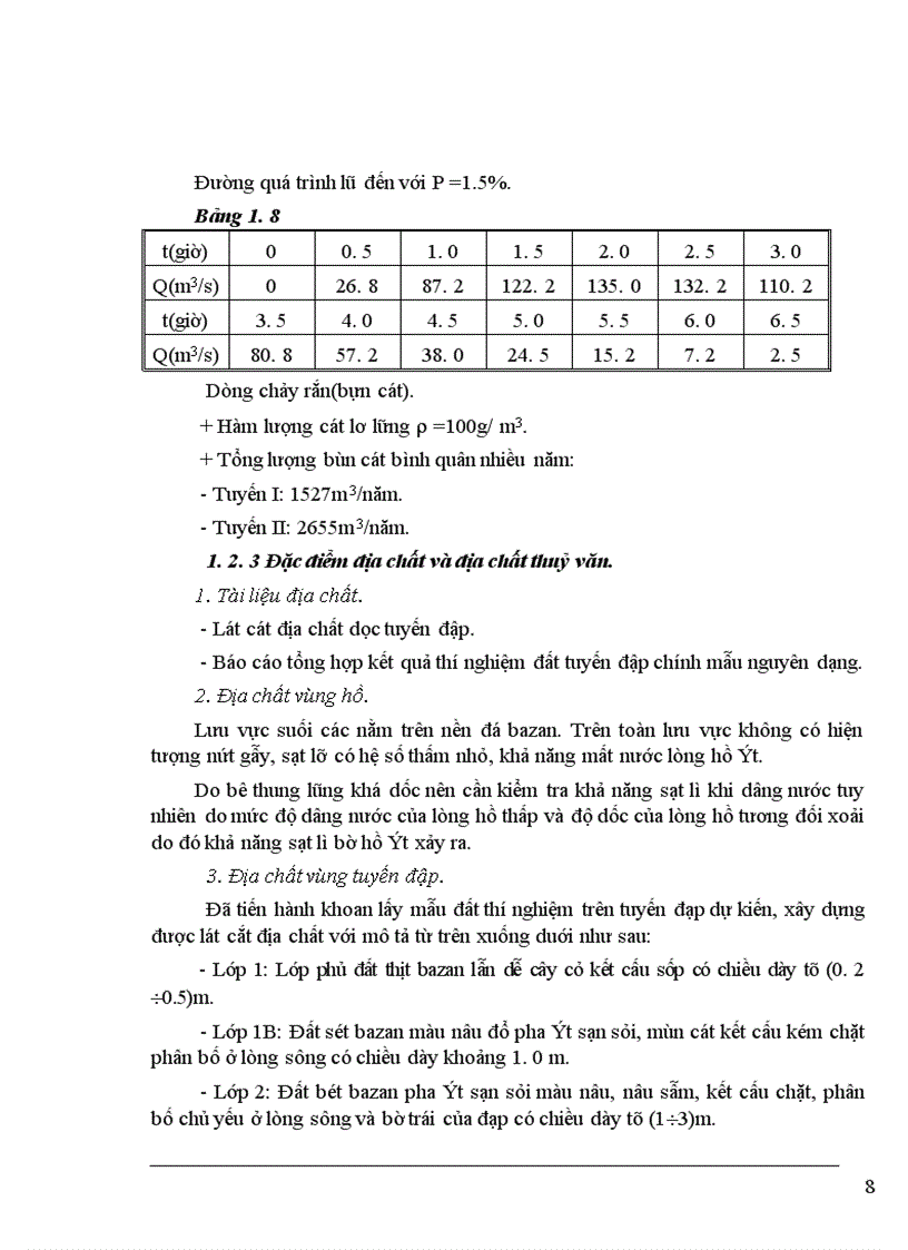 image for page Thiết kế hồ chứa Suối Các