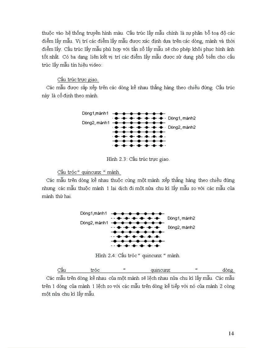 image for page Hệ thống truyền hình số