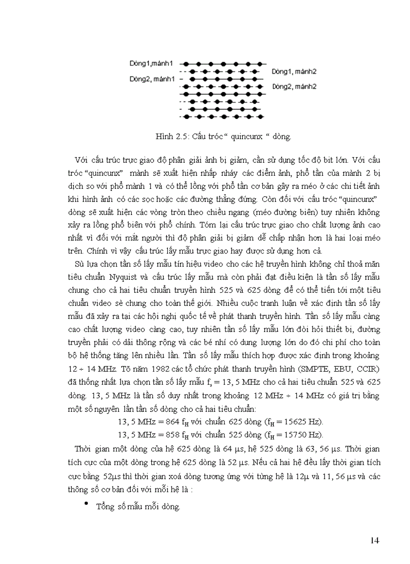 image for page Hệ thống truyền hình số