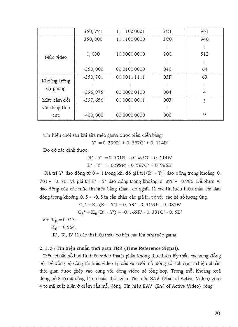 image for page Hệ thống truyền hình số