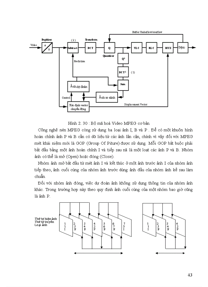 image for page Hệ thống truyền hình số