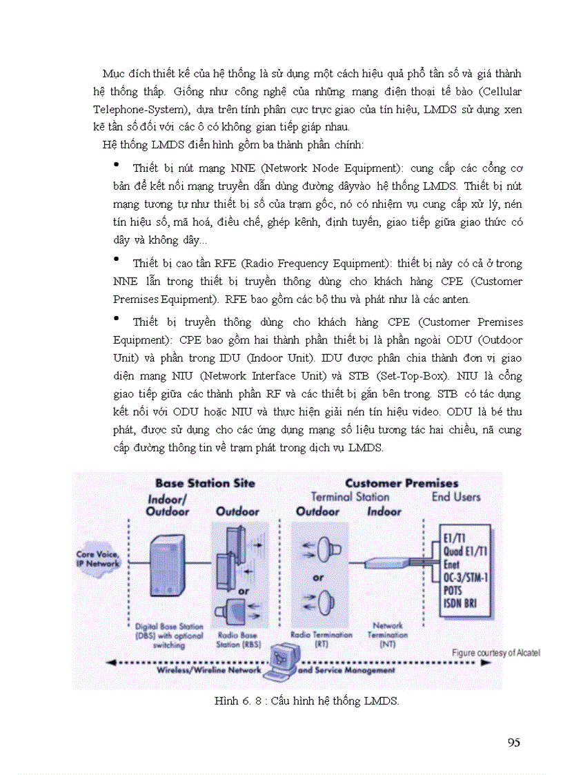 image for page Hệ thống truyền hình số