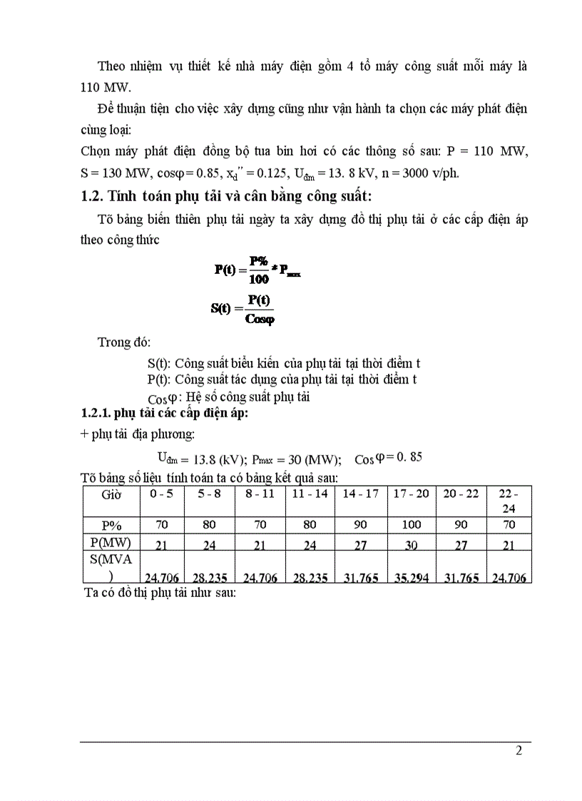 image for page Thiết kế nhà máy điện