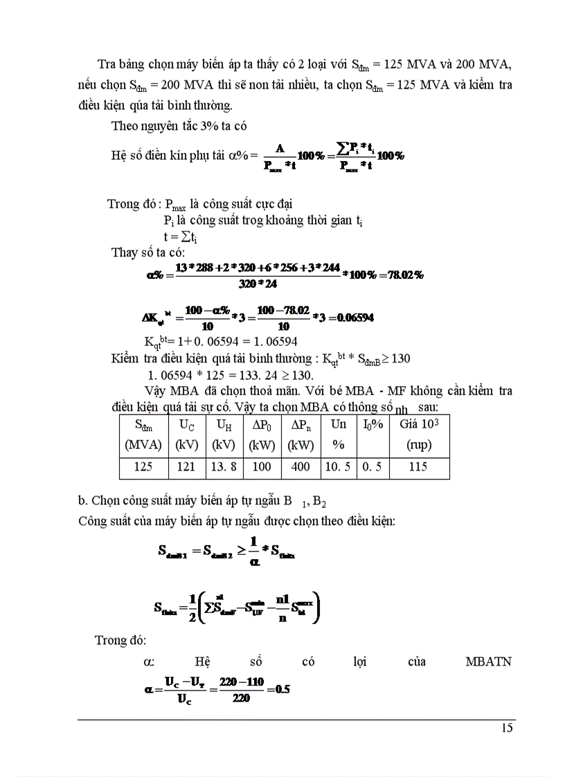image for page Thiết kế nhà máy điện