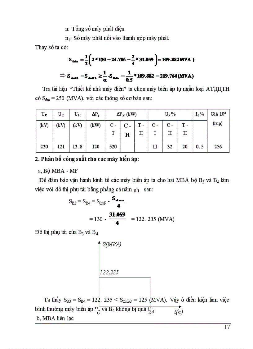image for page Thiết kế nhà máy điện