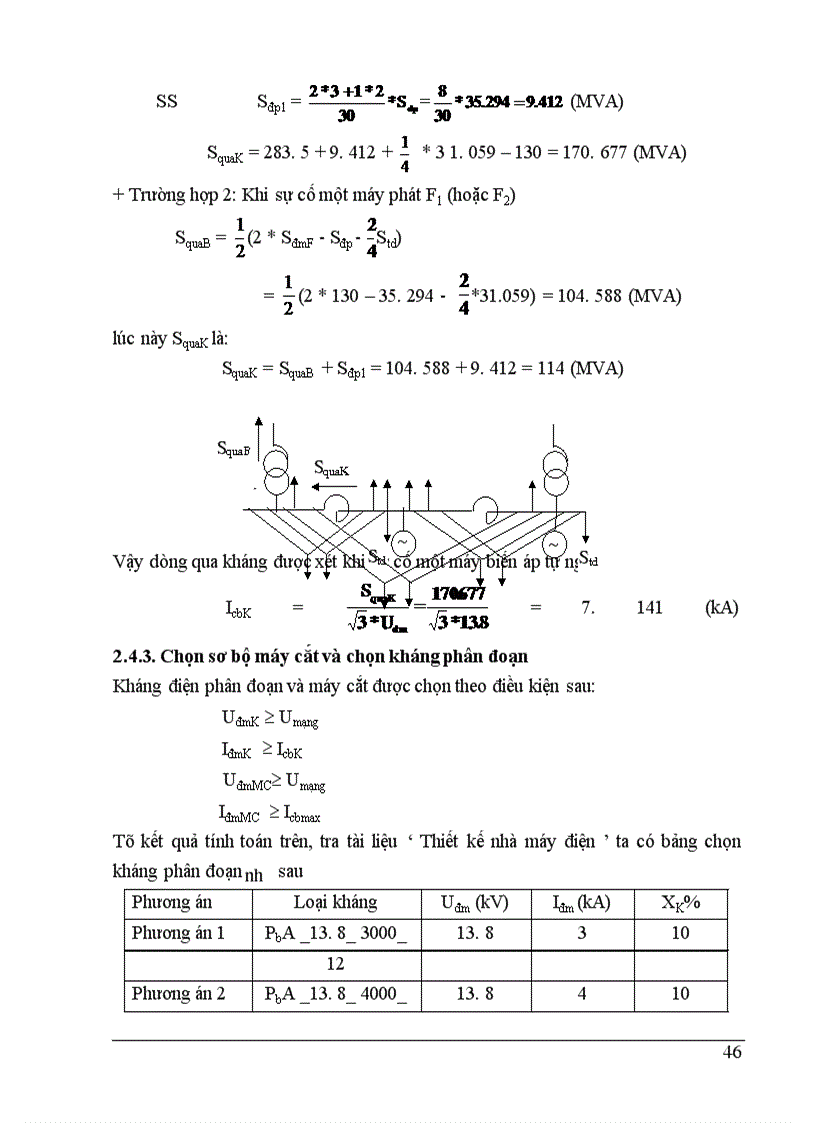 image for page Thiết kế nhà máy điện