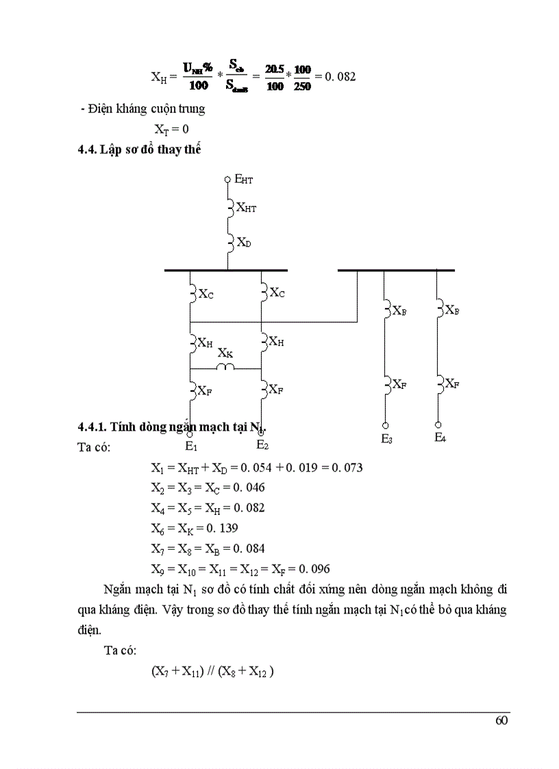 image for page Thiết kế nhà máy điện