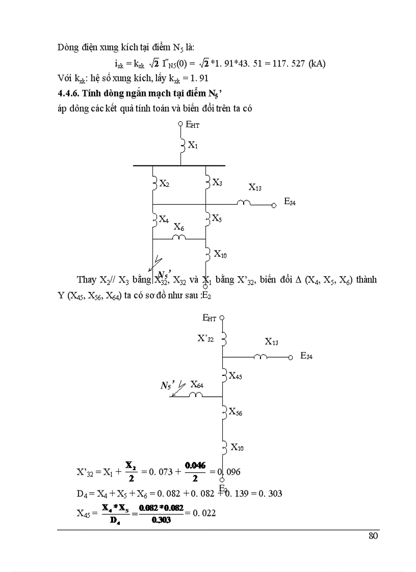 image for page Thiết kế nhà máy điện
