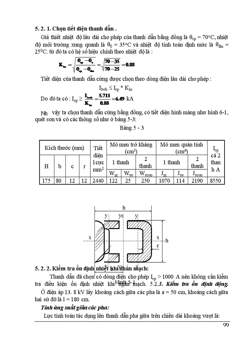 image for page Thiết kế nhà máy điện
