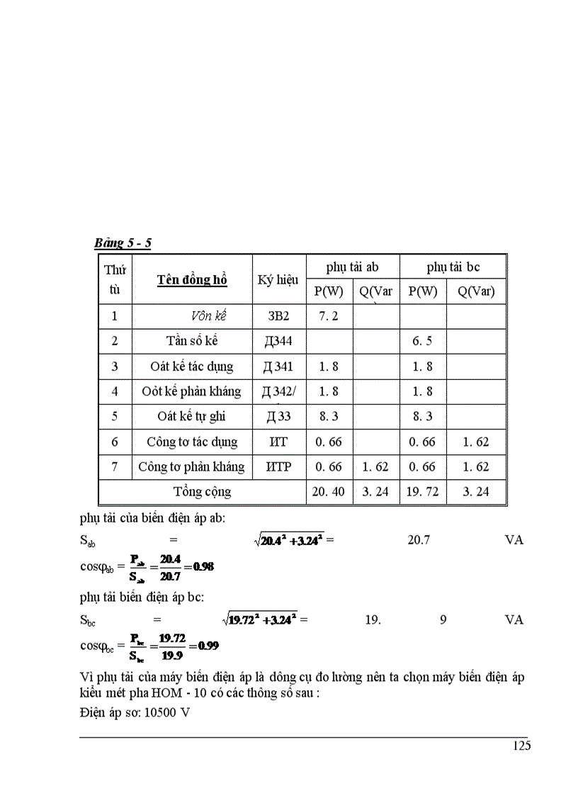 image for page Thiết kế nhà máy điện