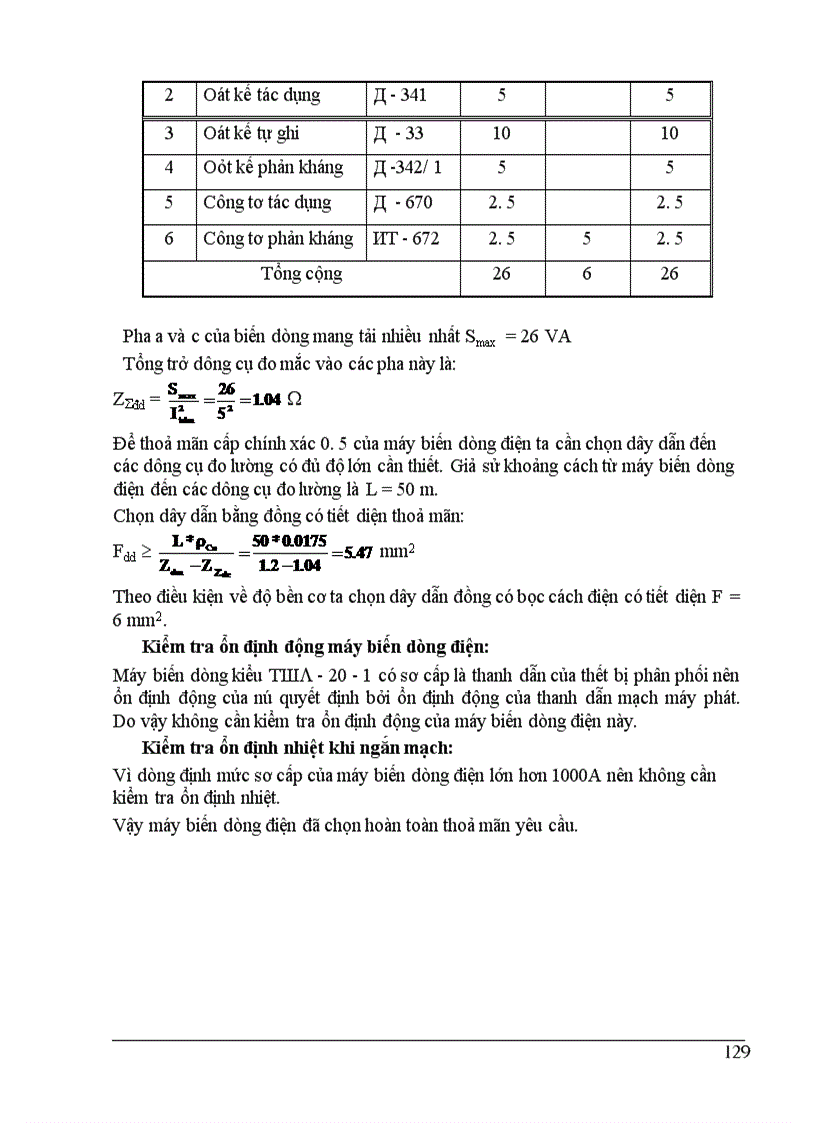 image for page Thiết kế nhà máy điện