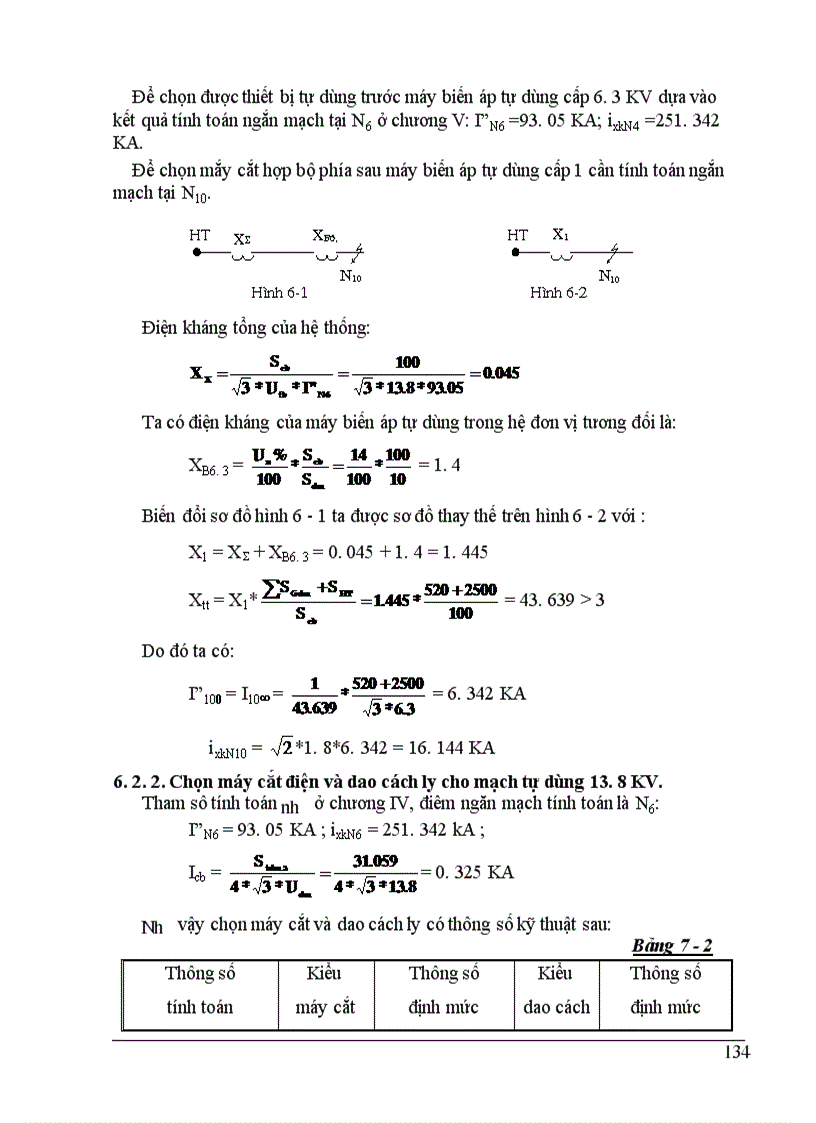 image for page Thiết kế nhà máy điện
