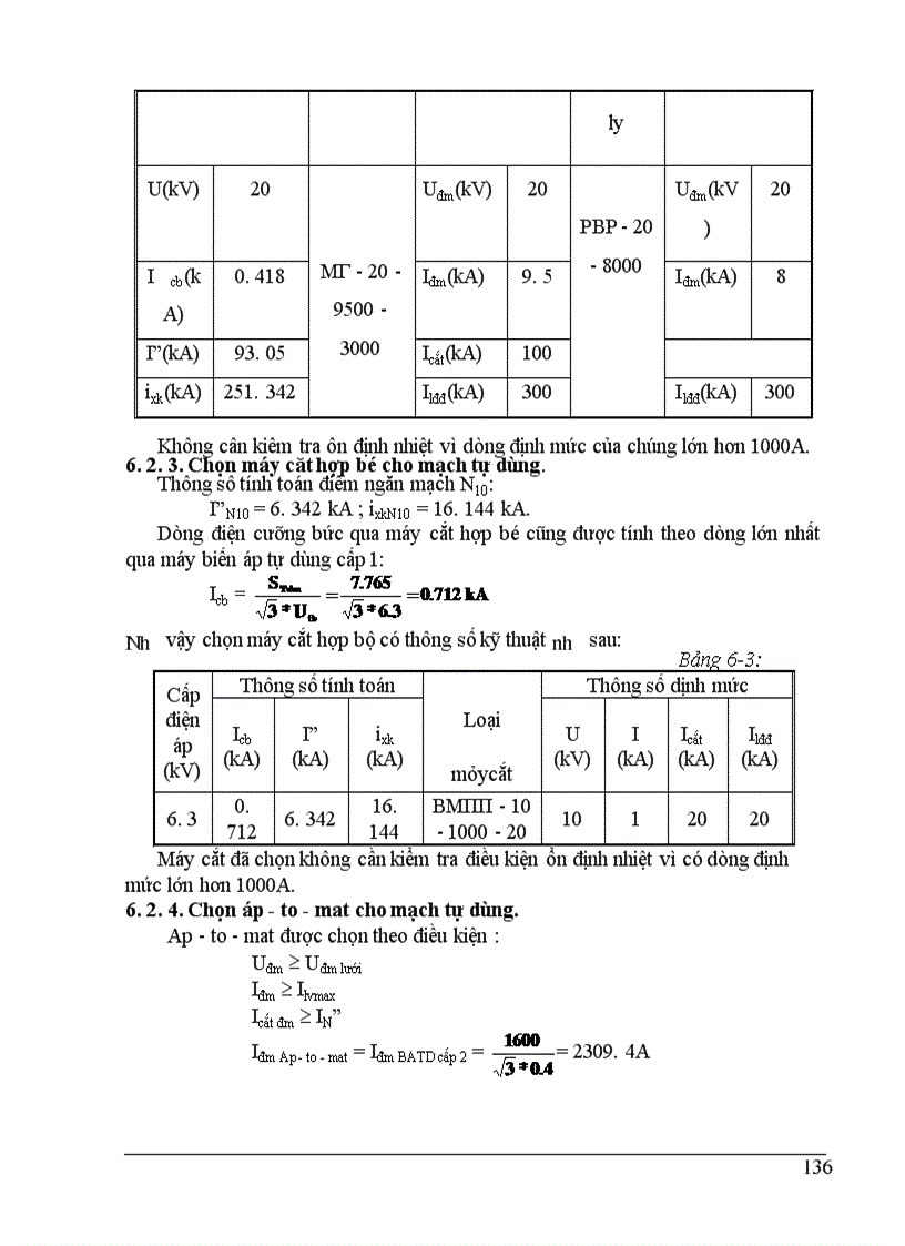 image for page Thiết kế nhà máy điện