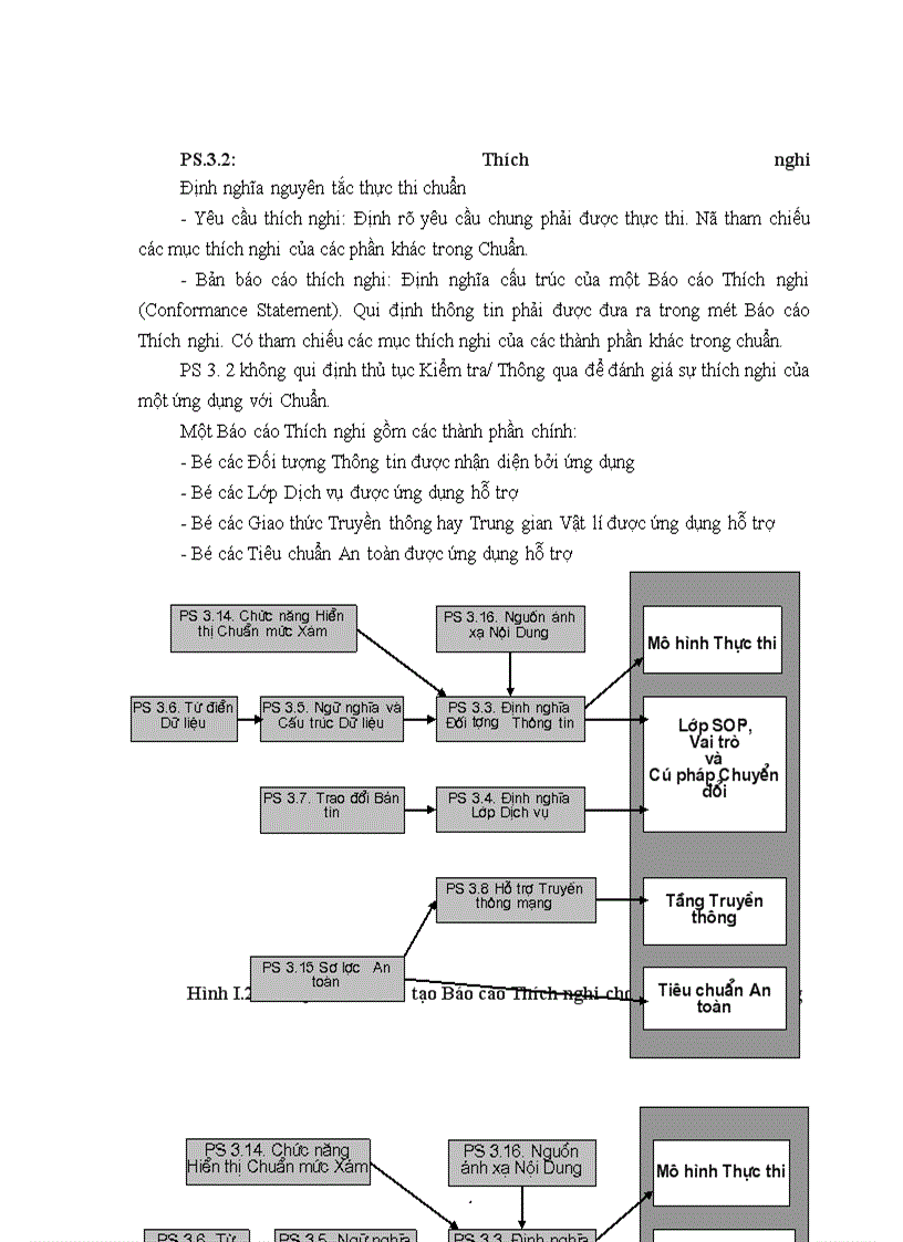 image for page Chuẩn DICOM và hoạt động y tế