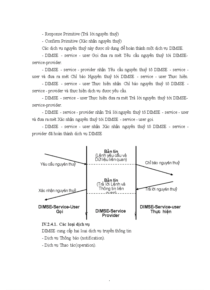 image for page Chuẩn DICOM và hoạt động y tế
