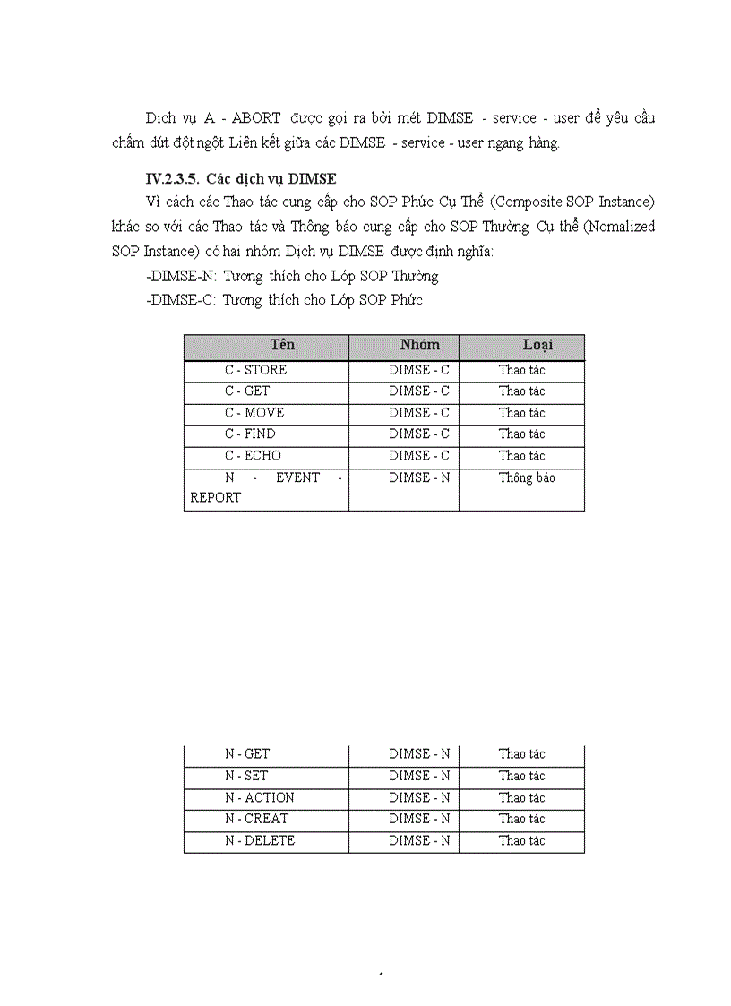 image for page Chuẩn DICOM và hoạt động y tế
