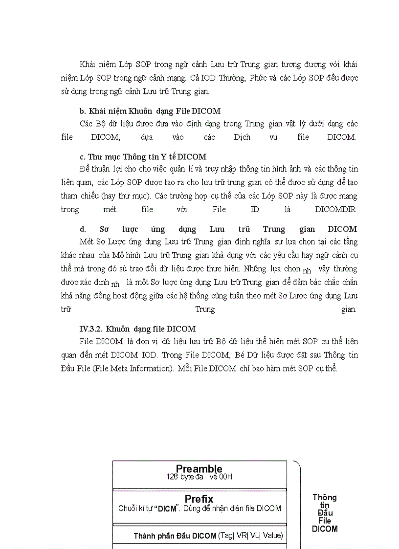 image for page Chuẩn DICOM và hoạt động y tế