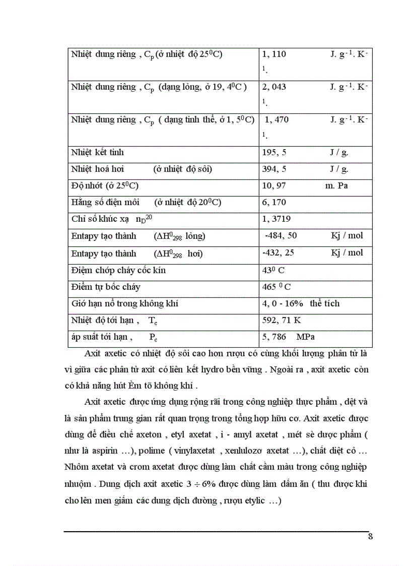 image for page Vinyl Axetat trong công nghiệp chất dẻo và sợi tổng hợp