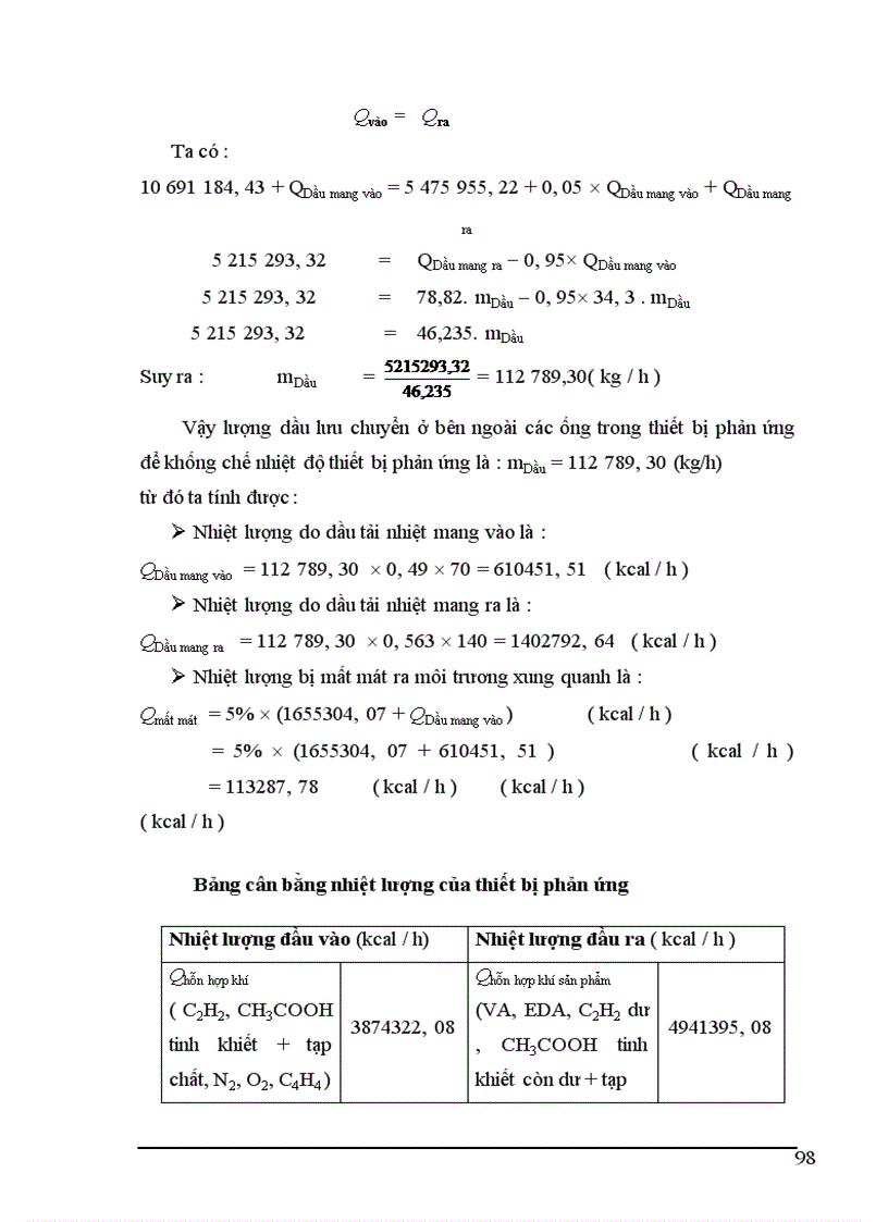 image for page Vinyl Axetat trong công nghiệp chất dẻo và sợi tổng hợp