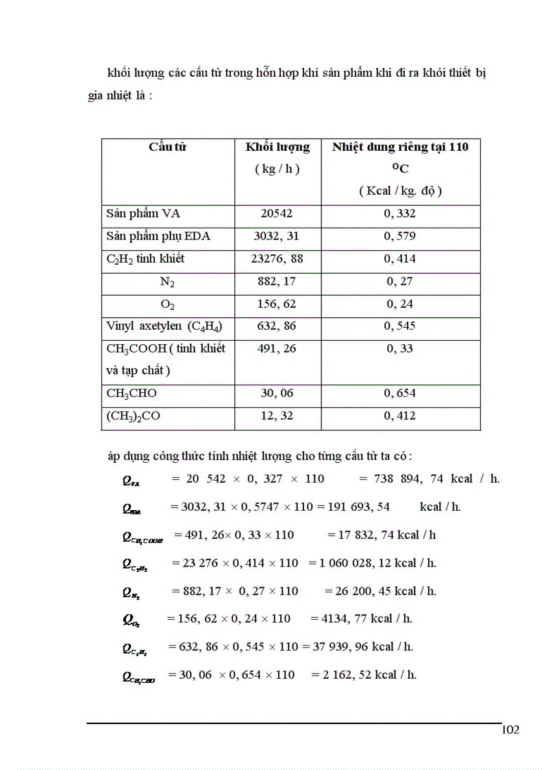image for page Vinyl Axetat trong công nghiệp chất dẻo và sợi tổng hợp