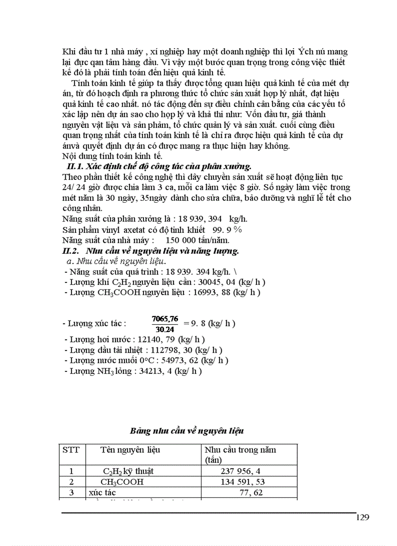 image for page Vinyl Axetat trong công nghiệp chất dẻo và sợi tổng hợp