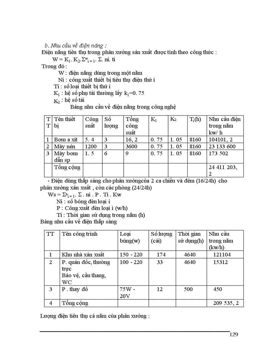 image for page Vinyl Axetat trong công nghiệp chất dẻo và sợi tổng hợp