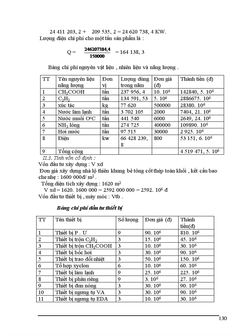 image for page Vinyl Axetat trong công nghiệp chất dẻo và sợi tổng hợp
