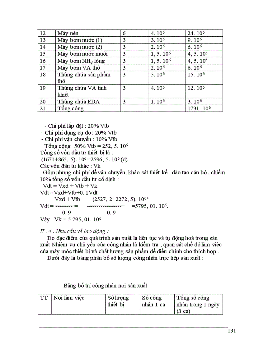 image for page Vinyl Axetat trong công nghiệp chất dẻo và sợi tổng hợp