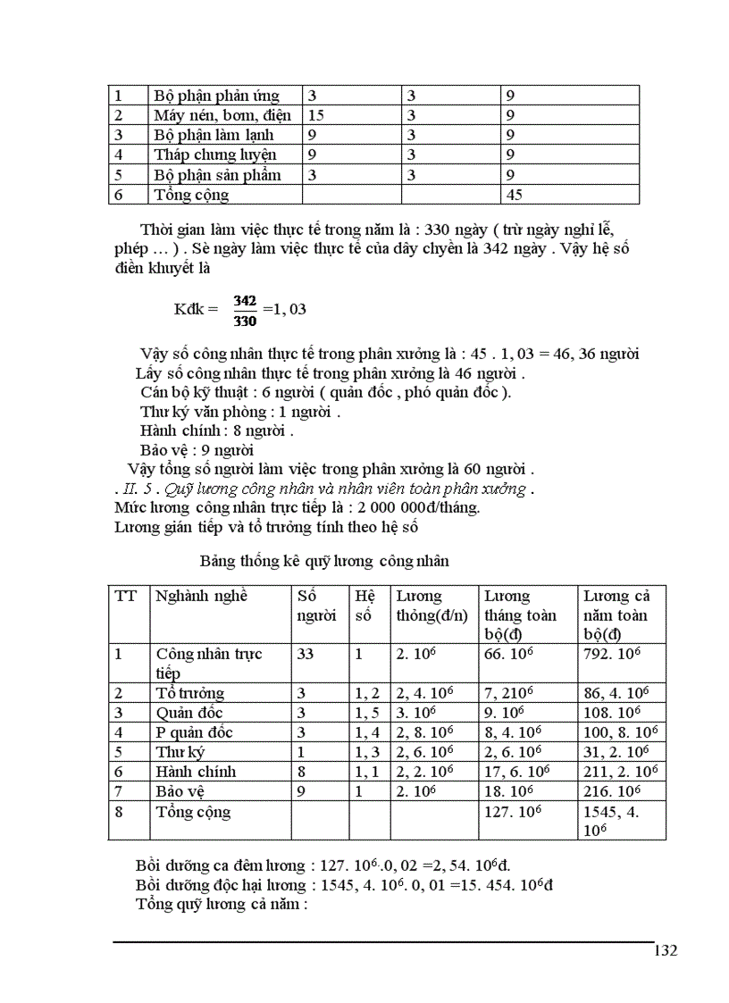 image for page Vinyl Axetat trong công nghiệp chất dẻo và sợi tổng hợp