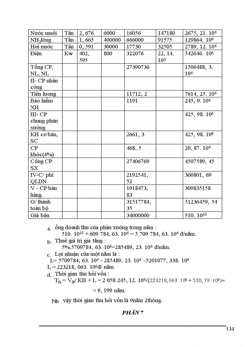 image for page Vinyl Axetat trong công nghiệp chất dẻo và sợi tổng hợp