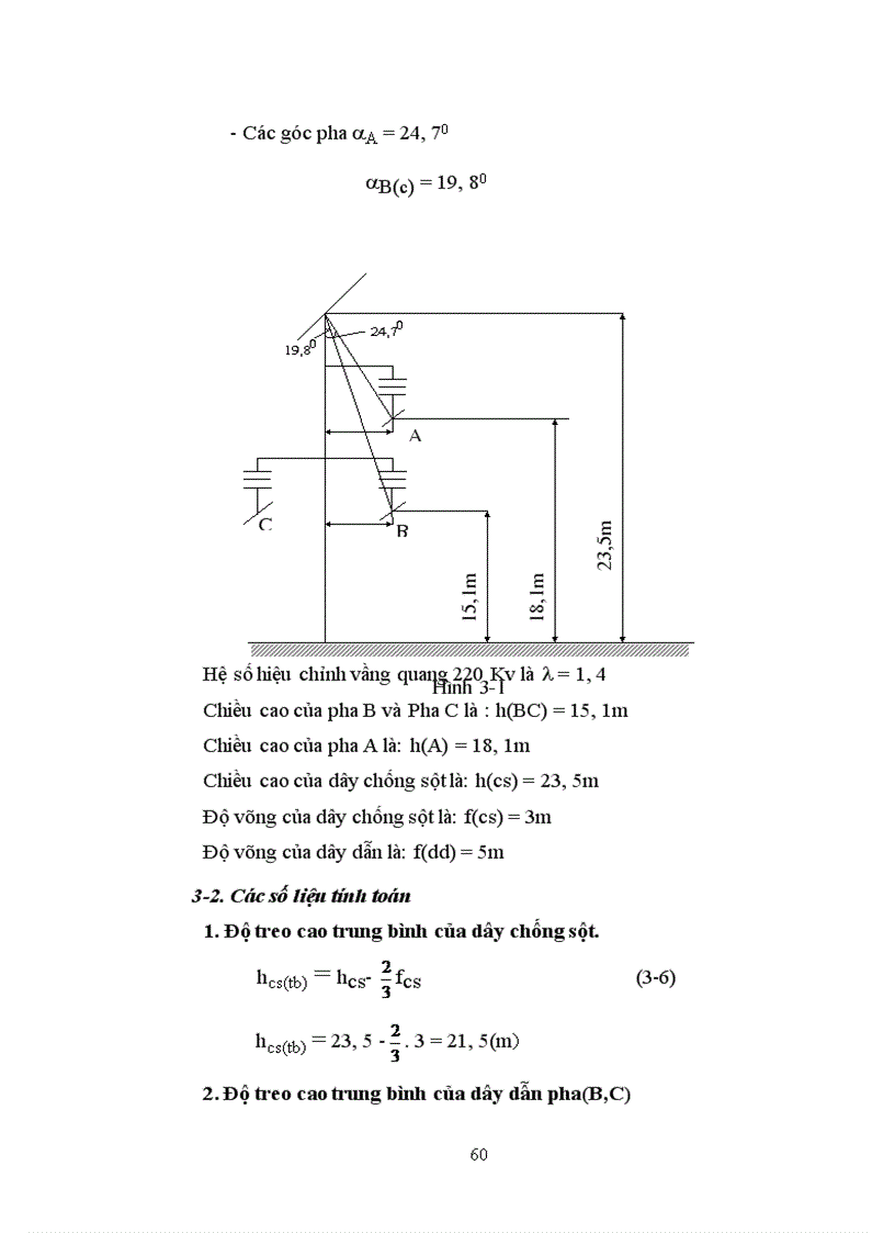 image for page Bảo vệ chống sét đánh trực tiếp vào trạm biến áp 220/110 KV