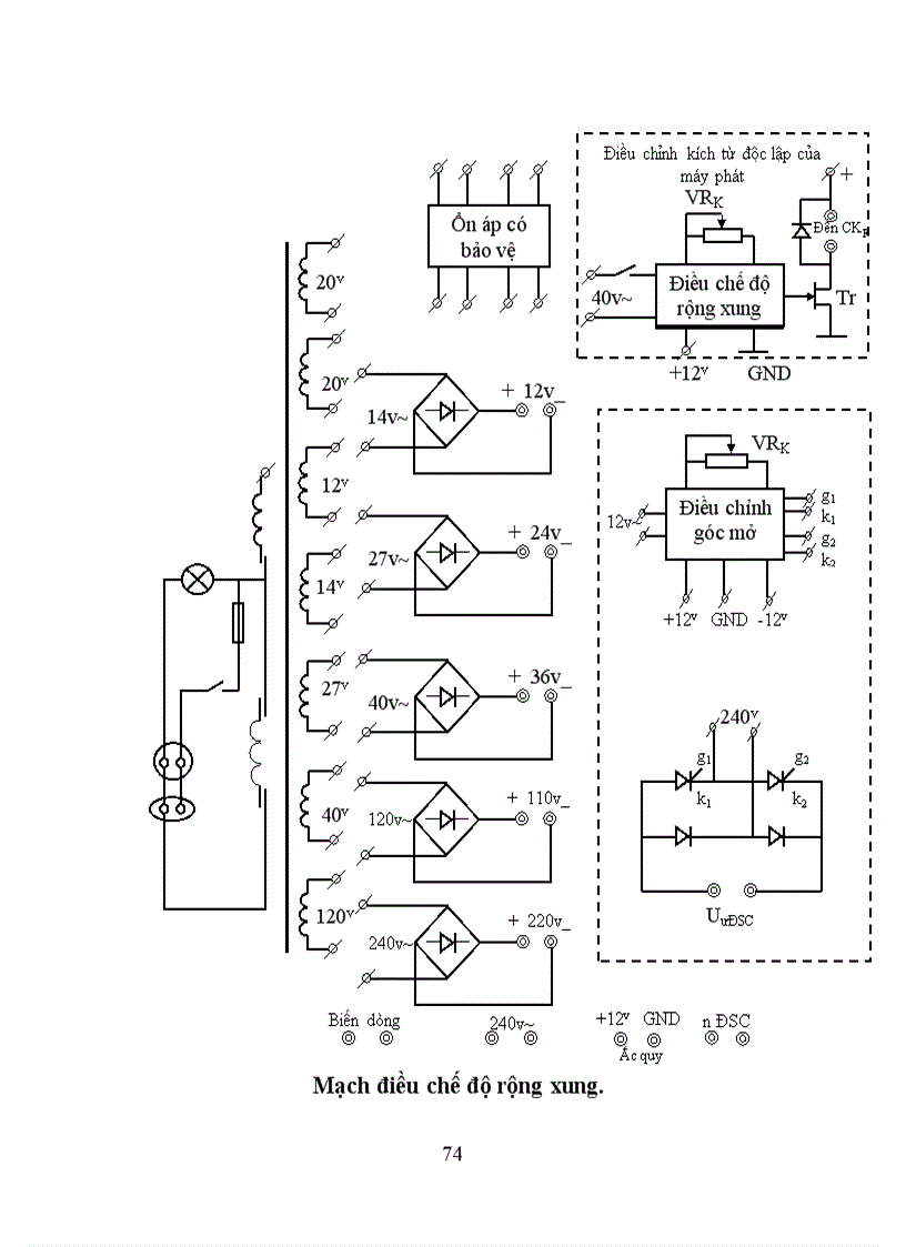 image for page Máy phát điện xoay chiều đồng bộ
