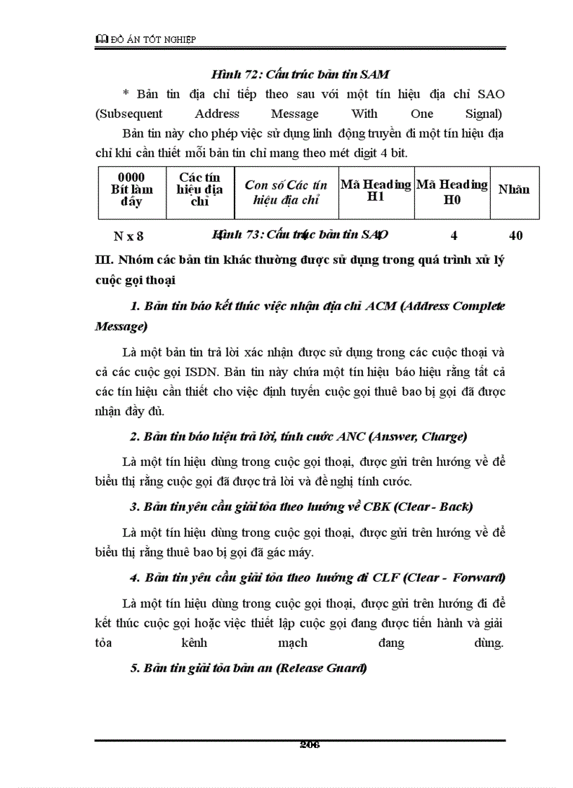 image for page Kỹ thuật thông tin số