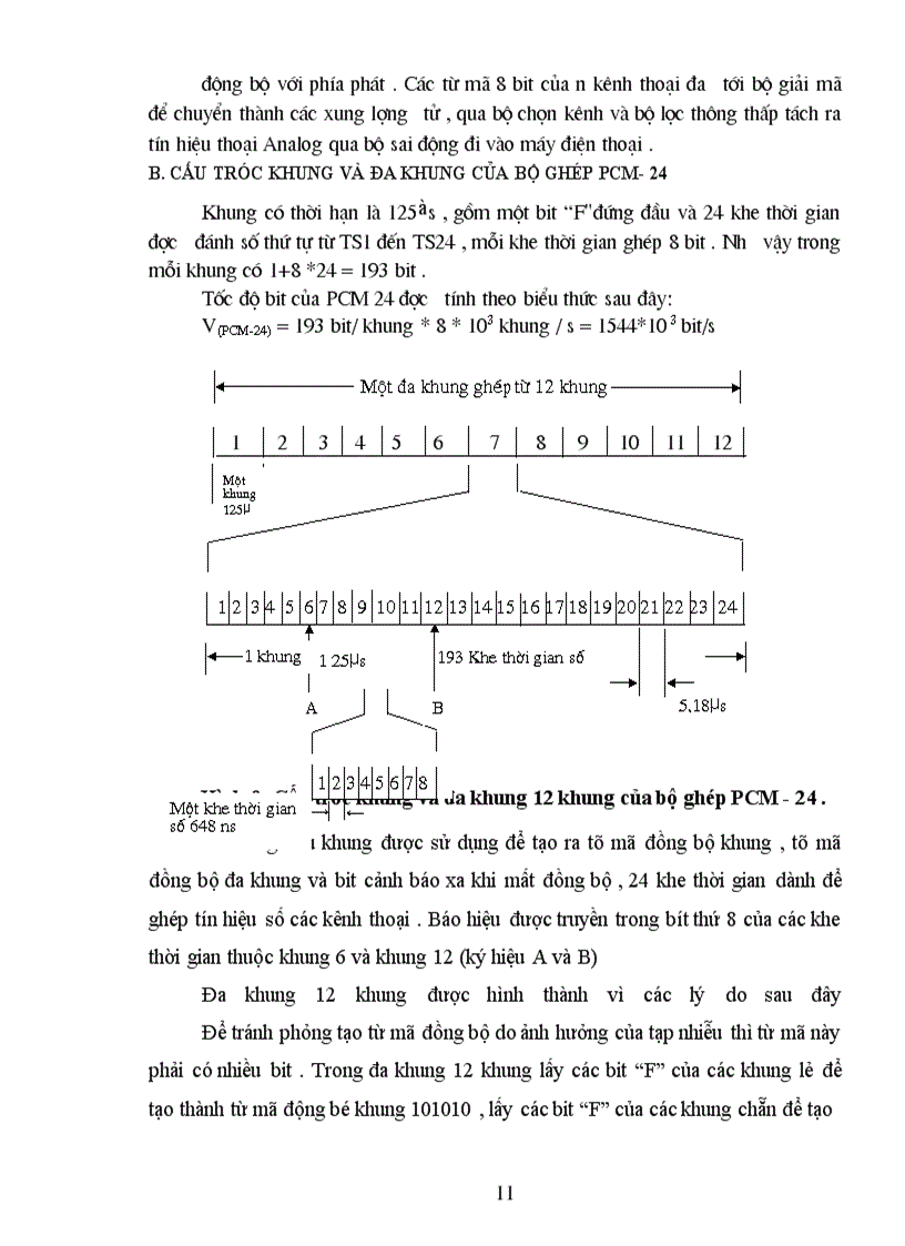 image for page Tổng đài điện tử số (SPC) và hệ thống tổng đài NEAX 61E
