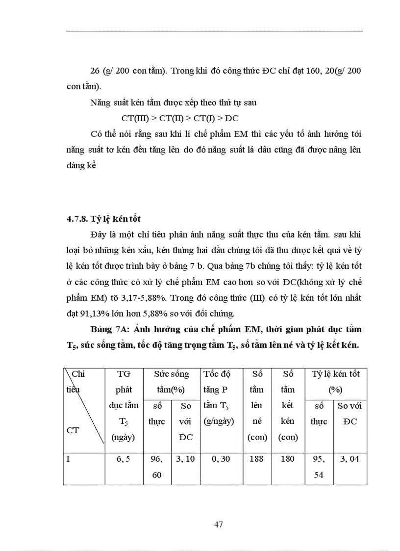 image for page Nghiên cứu ảnh hưởng của chế phẩm vi sinh vật EM(Effective Micoorgamisms) đến sinh trưởng, phát triển, năng suất và phẩm chất dâu đốn sát vụ Đông