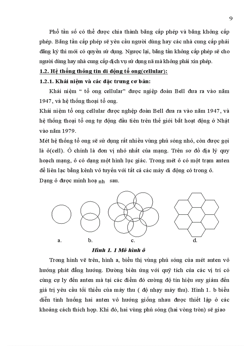image for page Hệ thống thông tin di động CDMA