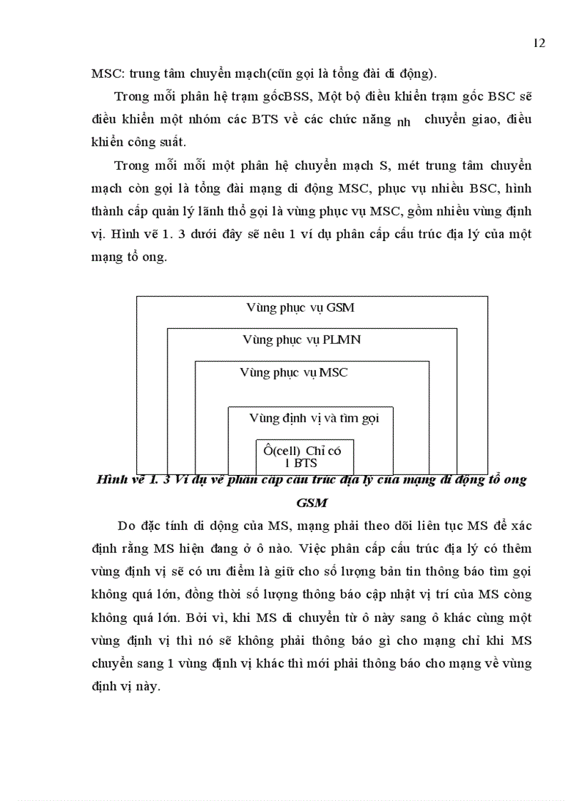 image for page Hệ thống thông tin di động CDMA