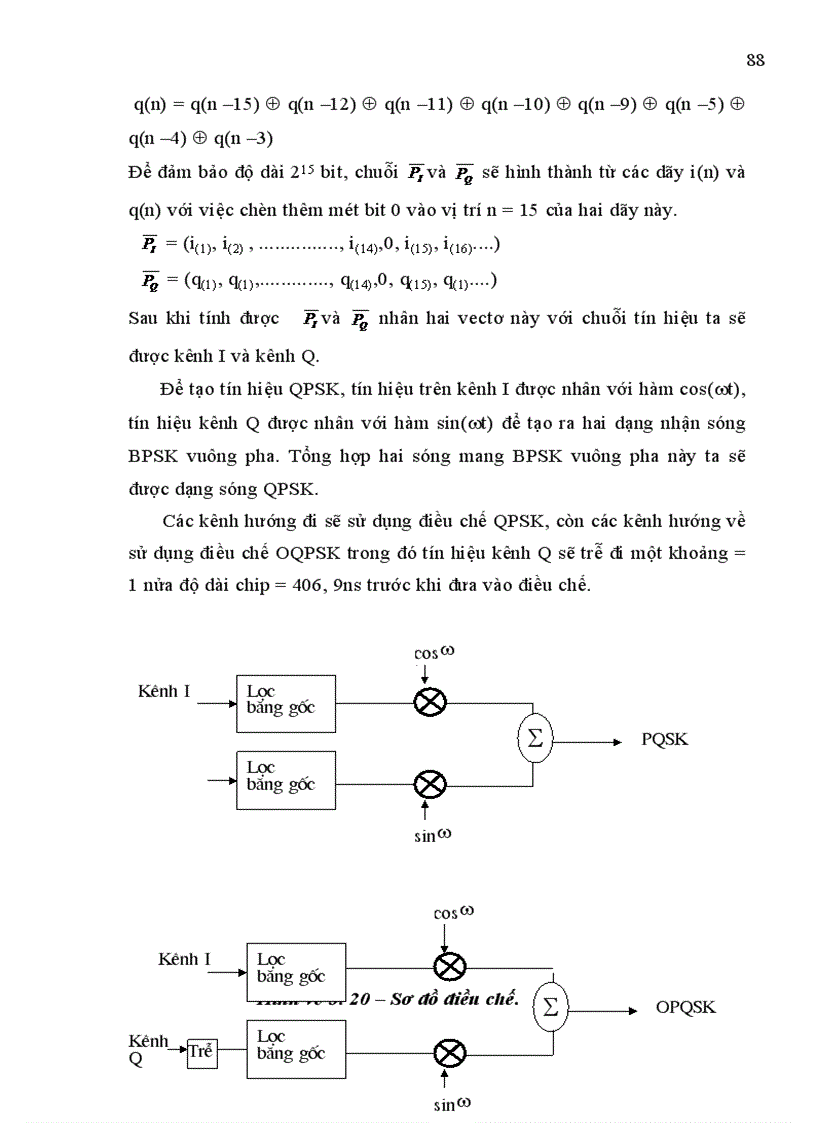 image for page Hệ thống thông tin di động CDMA