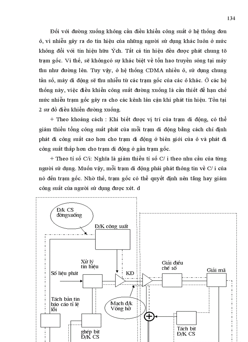 image for page Hệ thống thông tin di động CDMA
